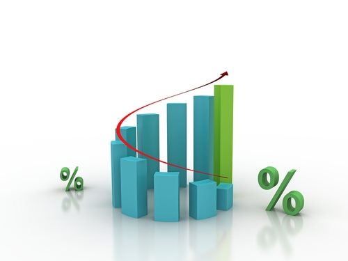 Jobless Rate Overview